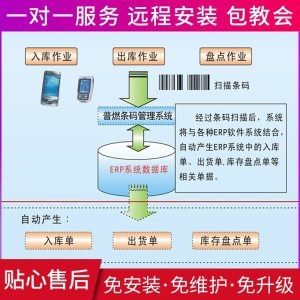 管理软件定制开发