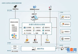 仓山小程序开发 机遇、挑战与实践指南