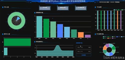 基于Python Django的大学生请假管理系统 源码定制与系统软件开发详解